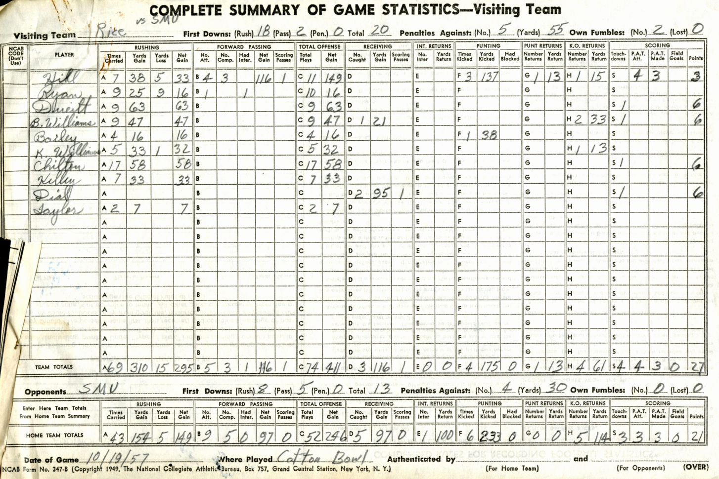 College Football Spreadsheet Within Football Bookie Spreadsheet Awesome College Football Spreadsheet College Football Spreadsheet Within Football Bookie Spreadsheet Awesome College Football Spreadsheet