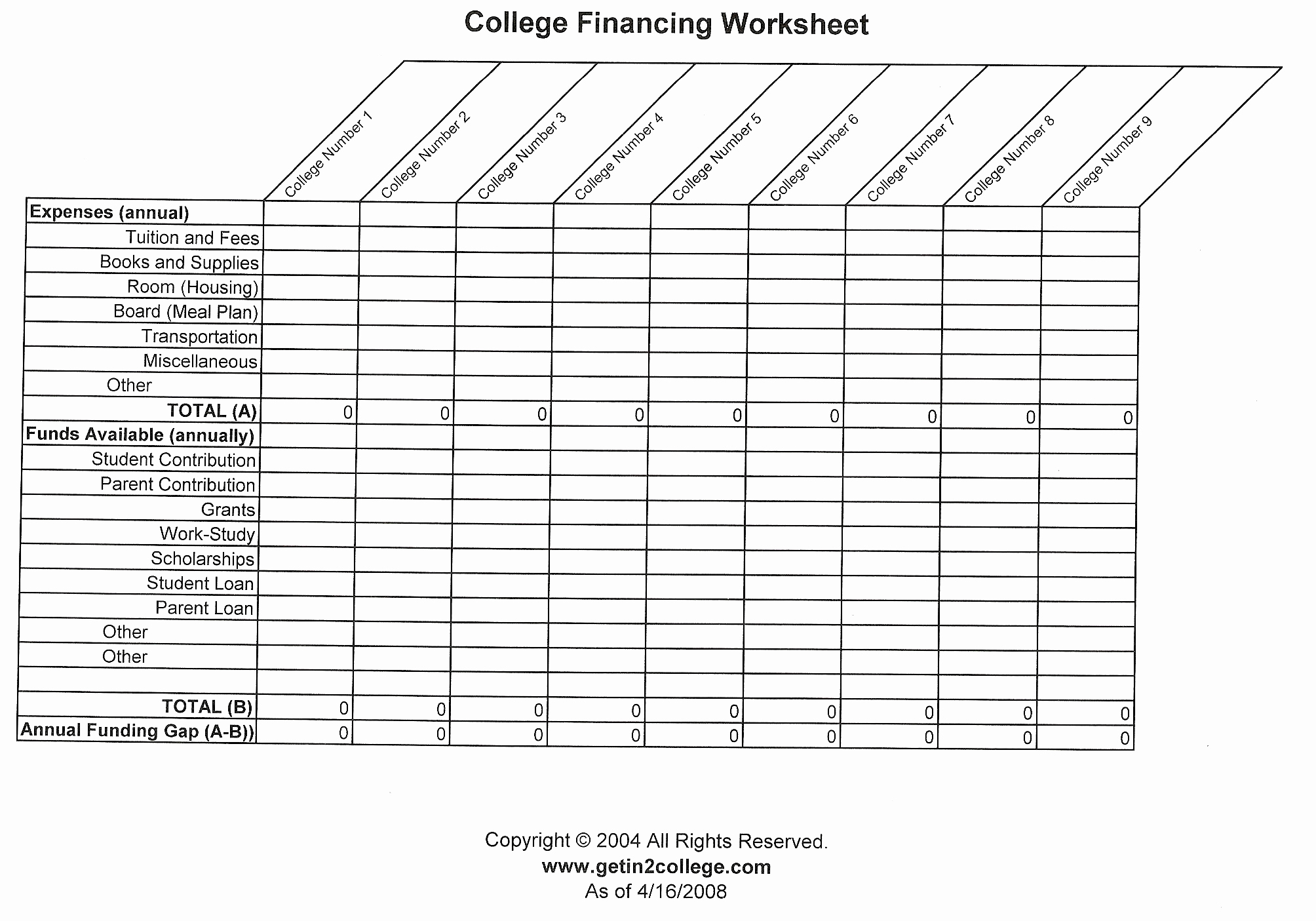 College Spreadsheet pertaining to College Comparison Worksheet
