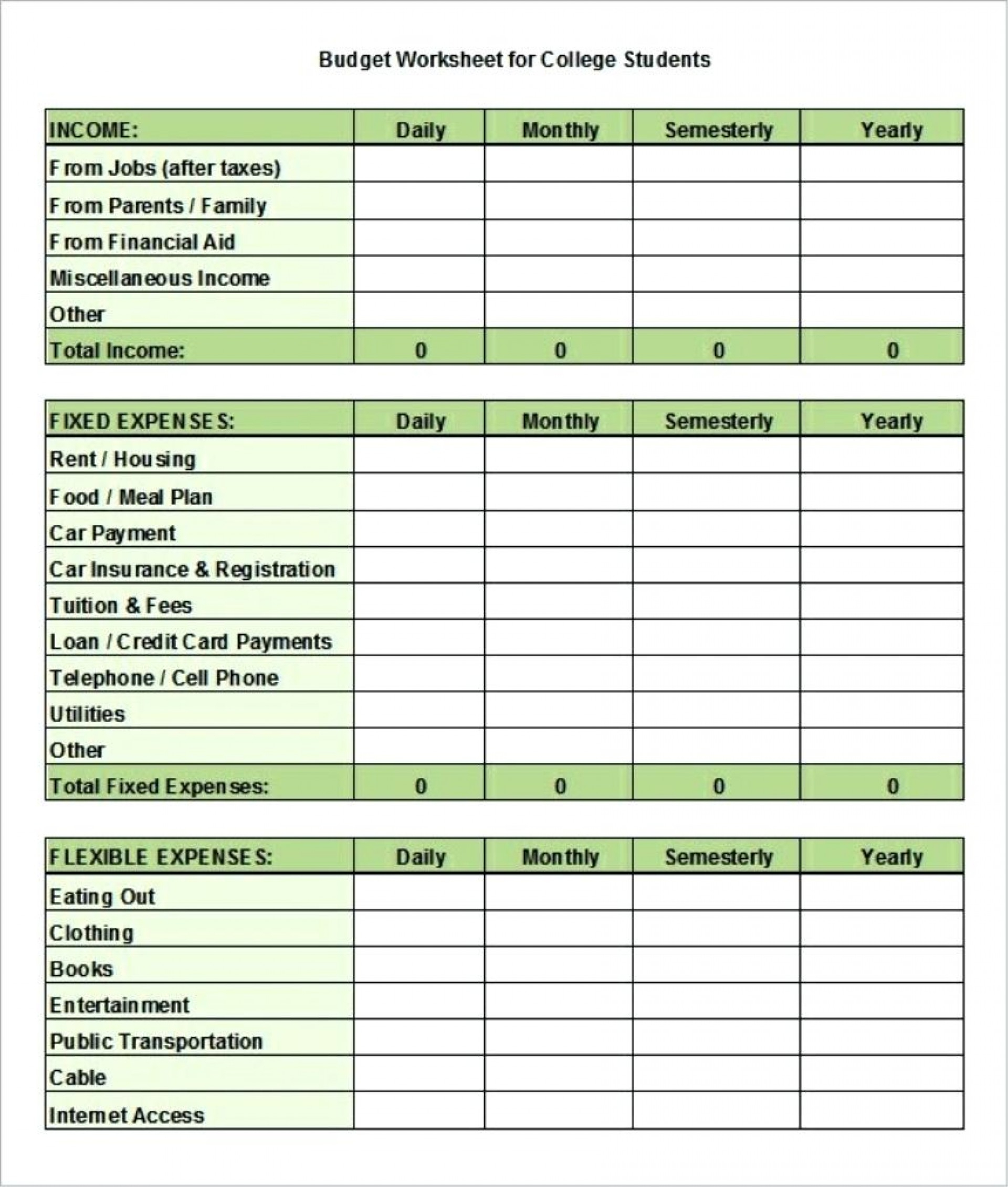 College Student Expenses Spreadsheet regarding 020 Template Ideas