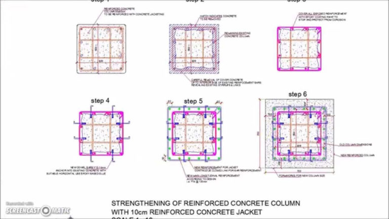 Column Design Eurocode 2 Spreadsheet within Fresh Concrete Column ...