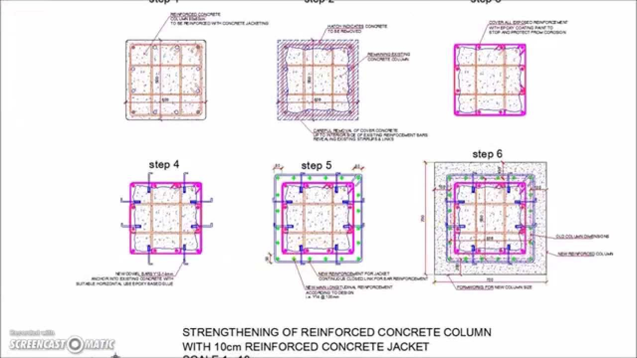 Column Design Eurocode 2 Spreadsheet Within Fresh Concrete Column Design New Reinforced Jacketing Detail You