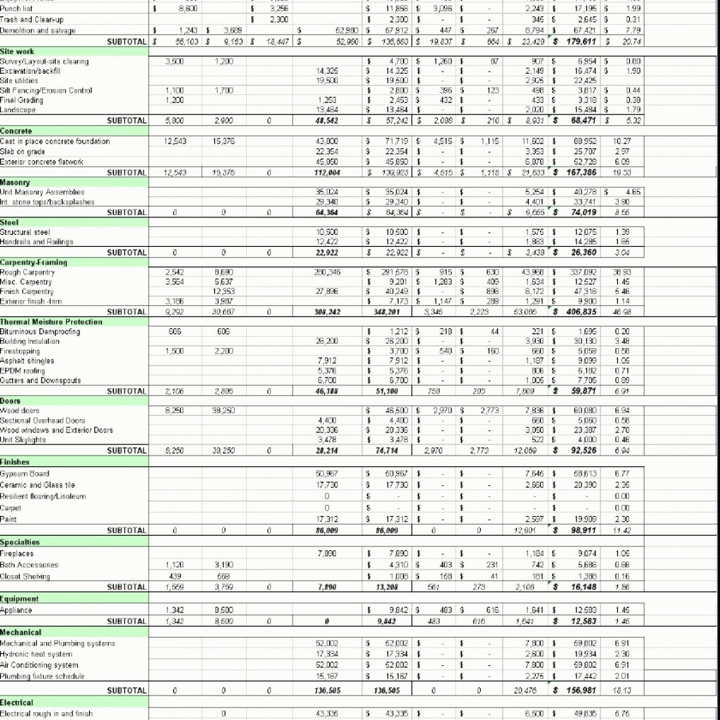 Commercial Construction Estimating Spreadsheet In Comprehensive Estimate  Commercial And Residential Estimating