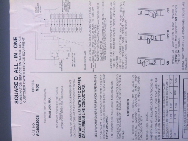 Commercial Electrical Load Calculation Spreadsheet Throughout ...