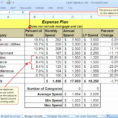 Commercial Lease Analysis Spreadsheet Throughout Commercial Lease Analysis Spreadsheet Awesome Investment Property