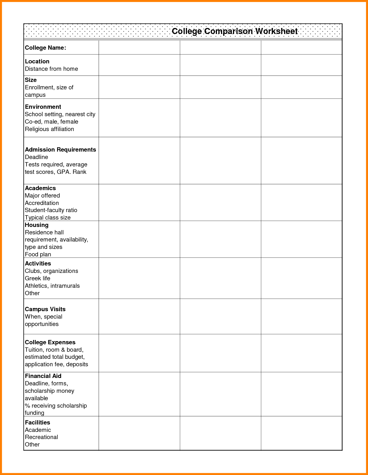 Commercial Loan Comparison Spreadsheet regarding College Comparison Worksheet The Best Worksheets Image Collection