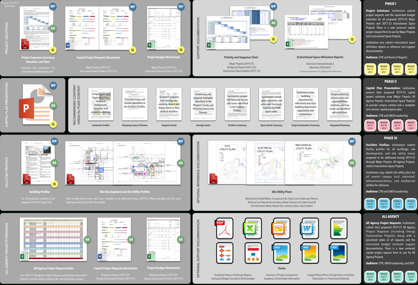 Commercial Loan Comparison Spreadsheet With Capital Plan Templates Capital Planning Budget Commercial Loan Comparison Spreadsheet With Capital Plan Templates Capital Planning Budget
