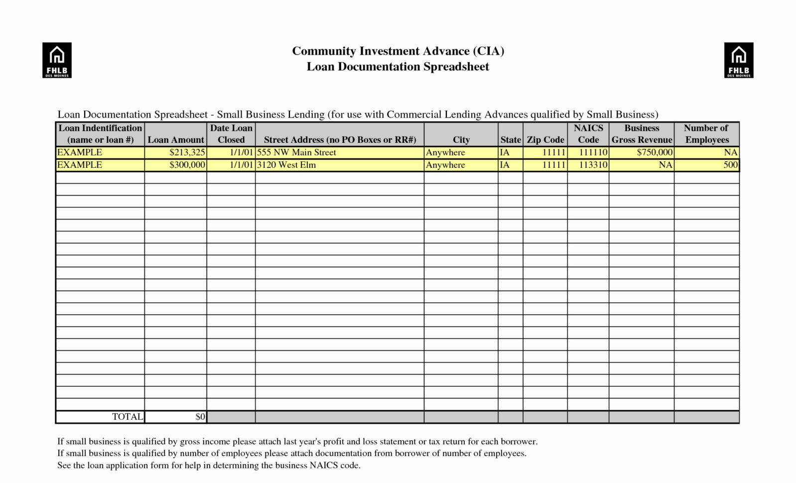 Commercial Property Analysis Spreadsheet With Regard To Commercial Property Analysis Spreadsheet – Spreadsheet Collections