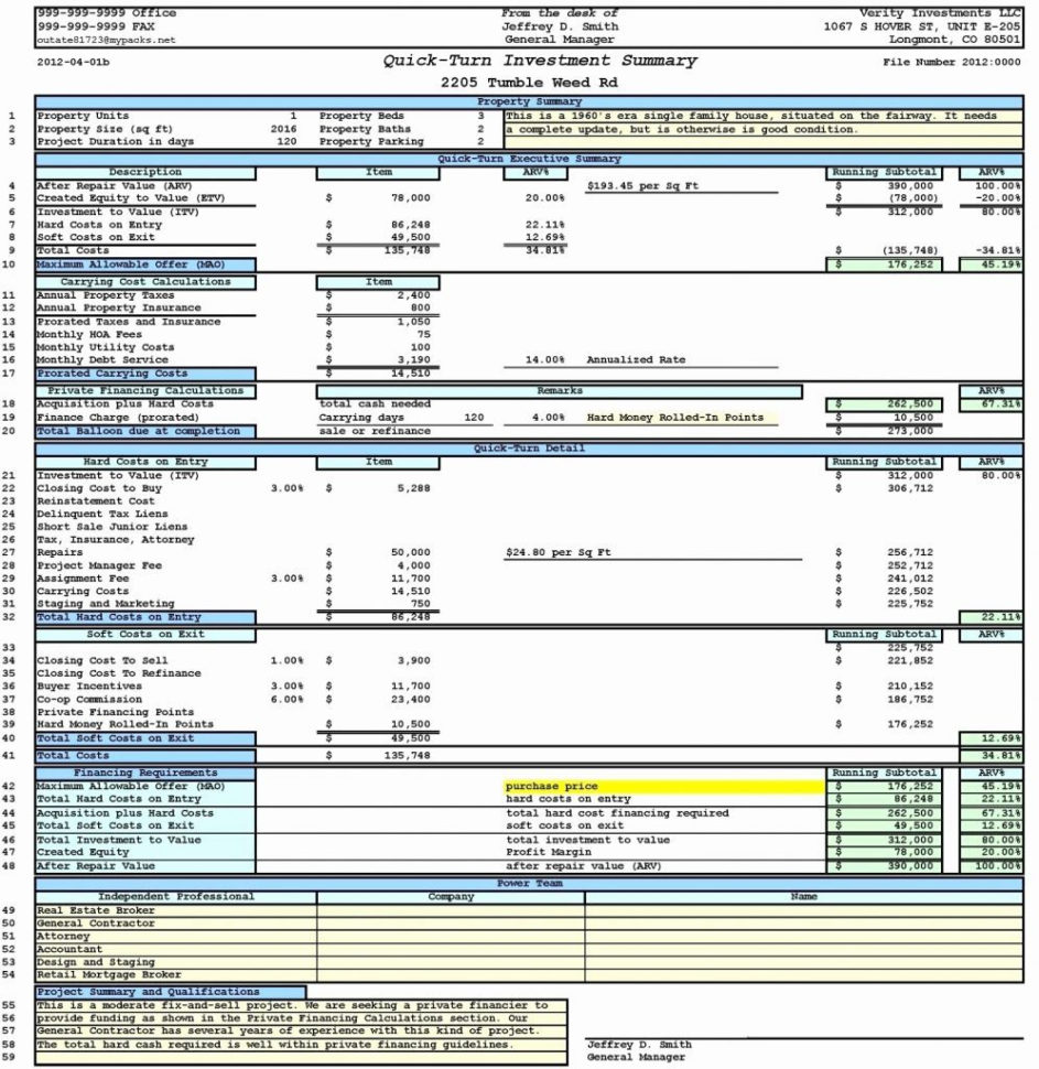 Commercial Real Estate Analysis Spreadsheet Pertaining To Commercial Real Estate Spreadsheet Analysis Lease Rental Excel
