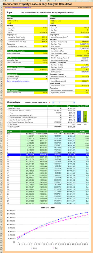 Commercial Real Estate Lease Vs Buy Spreadsheet With Commercial Property Lease Or Buy Analysis Calculator