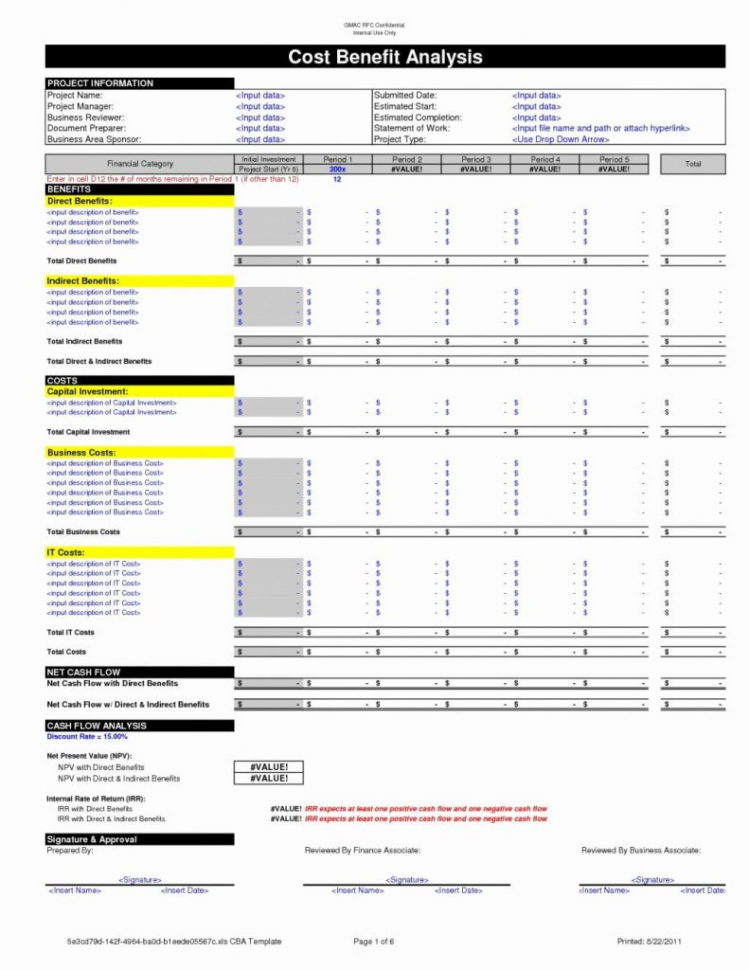 Commercial Real Estate Spreadsheet In Real Estate Investment