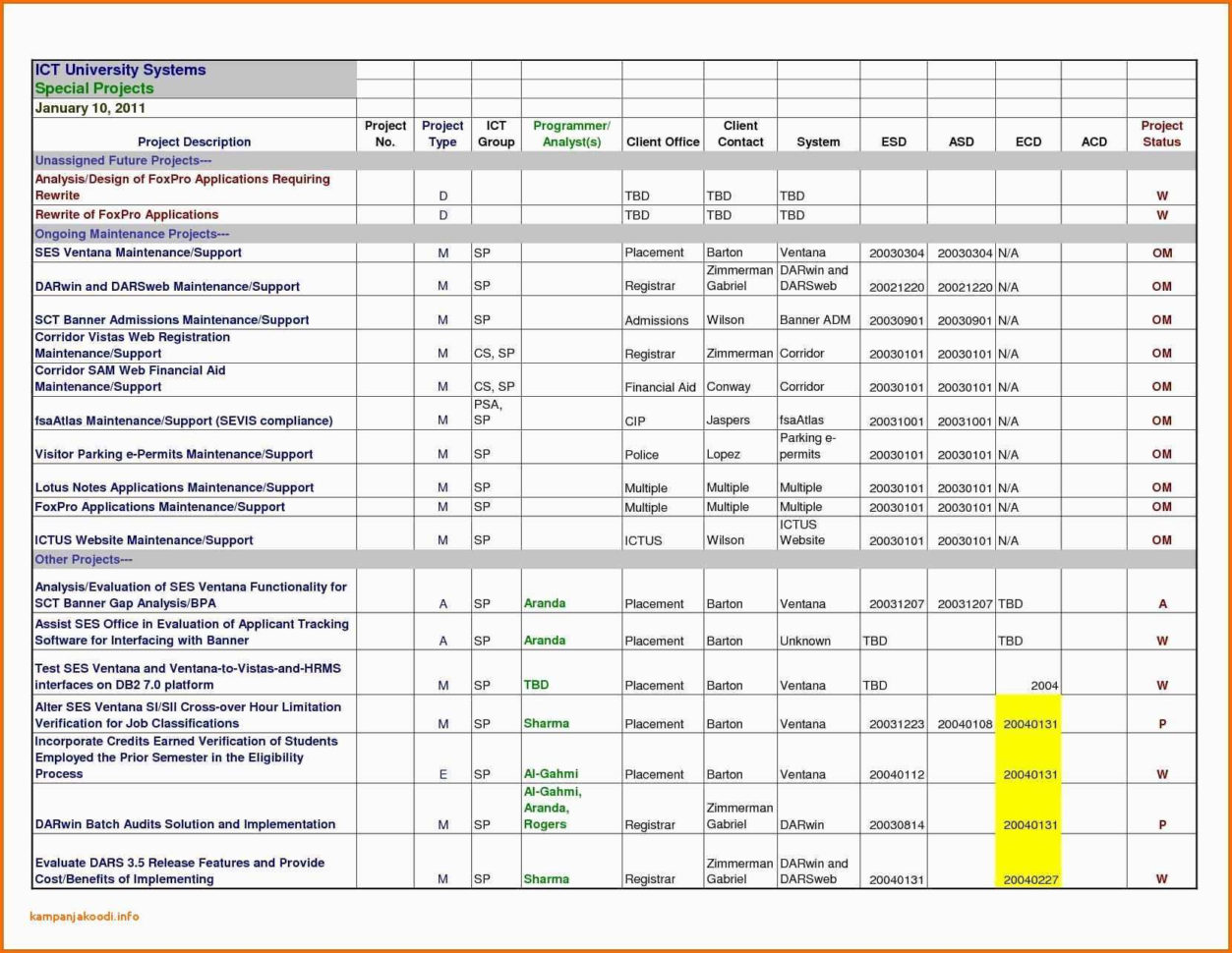 Comp Time Tracking Spreadsheet Within Employee Time Tracking Spreadsheet Awesome Bi Weekly Timesheet With Comp Time Tracking Spreadsheet Within Employee Time Tracking Spreadsheet Awesome Bi Weekly Timesheet With