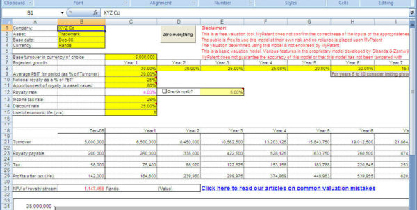 Company Valuation Excel Spreadsheet Spreadsheet Downloa company ...