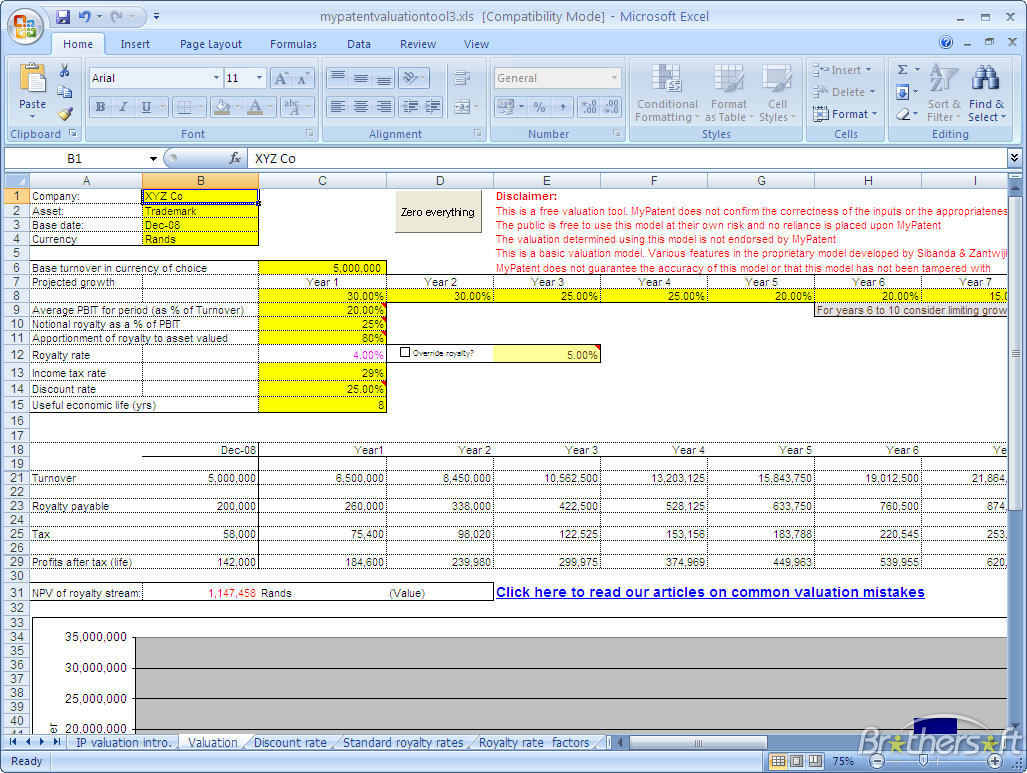 company-valuation-excel-spreadsheet-throughout-example-of-business-valuation-spreadsheet-smalle