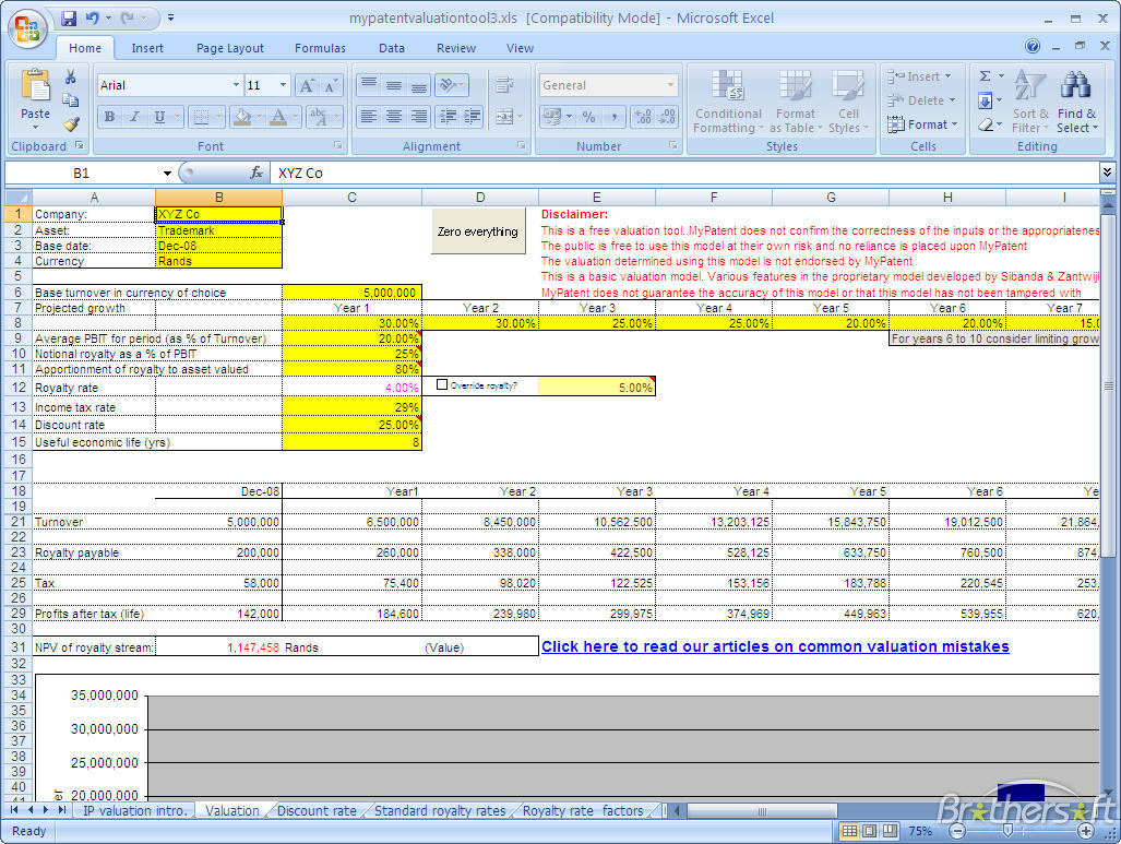 valuation of a company xls