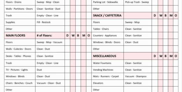 Excel Spreadsheet To Compare Job Offers