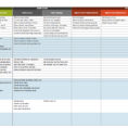Compare Job Offers Spreadsheet With Human Resources Planning Guide Smartsheet Compare Job Offers