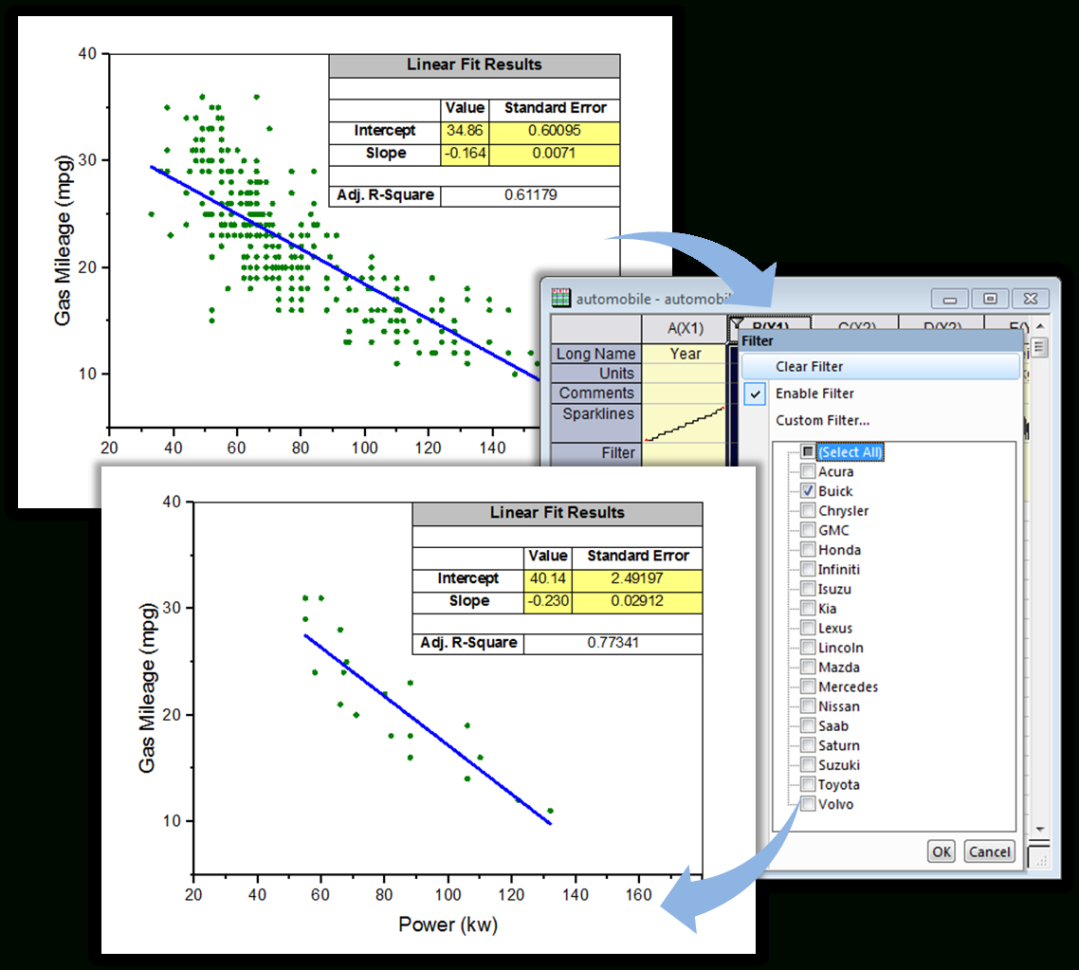 Compare Two Spreadsheets For Duplicates Throughout Data Processing