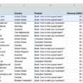 Compare Two Spreadsheets For Duplicates Within Guide: Using Google Sheets Through Zapier  Databox Help Desk