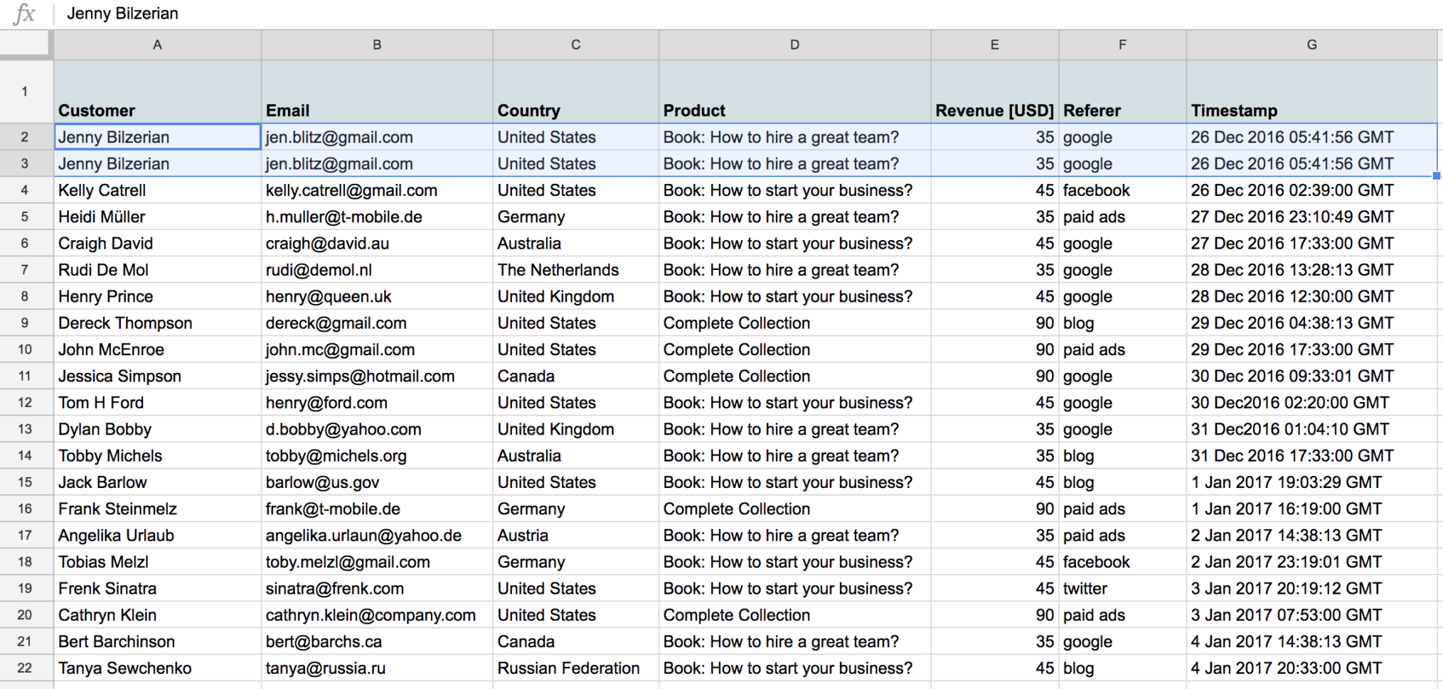 Compare Two Spreadsheets For Duplicates Within Guide: Using Google Sheets Through Zapier  Databox Help Desk