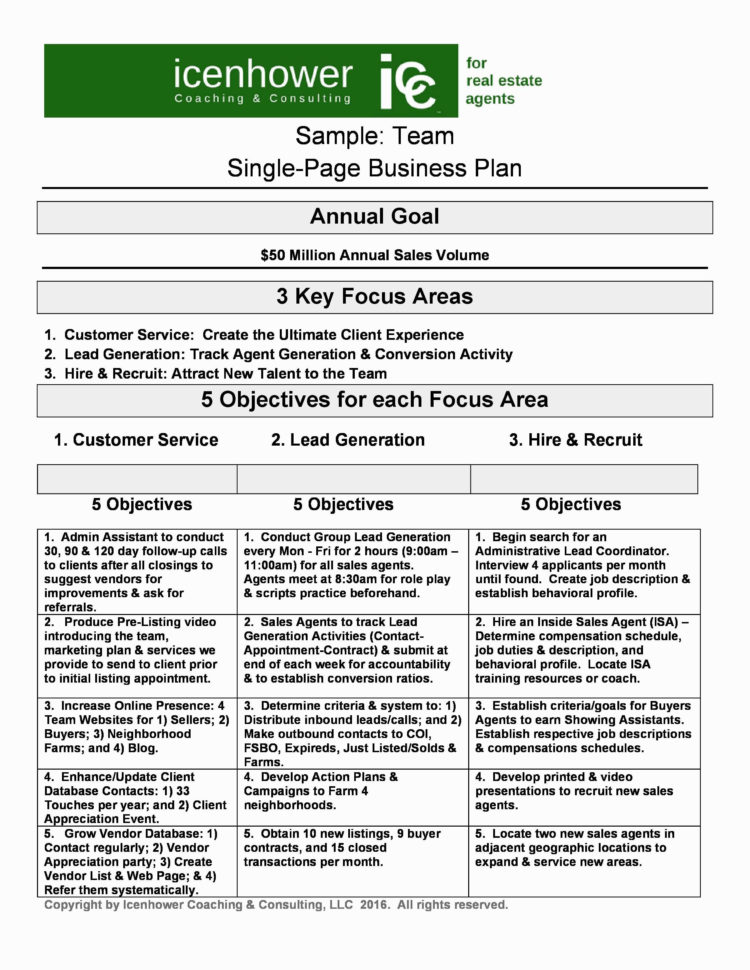 Compensation Analysis Spreadsheet With Regard To Compensation Spreadsheet Template Excel Templates For Real Estate