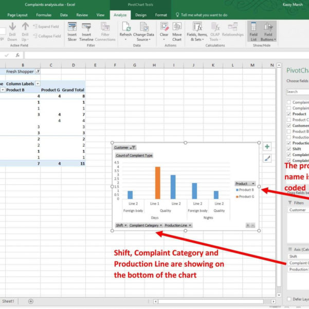 Complaint Tracking Spreadsheet Spreadsheet Downloa customer complaint ...