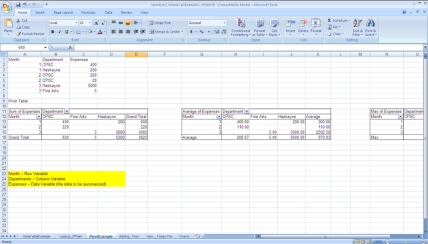 Complex Excel Spreadsheet Examples with Complex Excel Spreadsheet ...