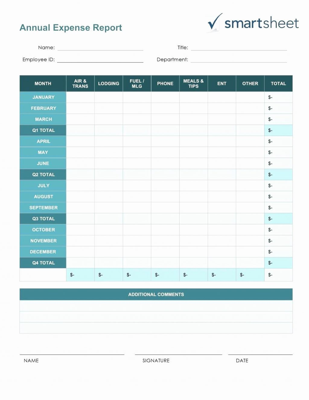 Compliance Tracking Spreadsheet Pertaining To Per Diem Expense Report Template Example Compliance Tracking