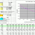Compressor Power Calculation Spreadsheet For Centrifugal Compressor Power Calculation Spreadsheet