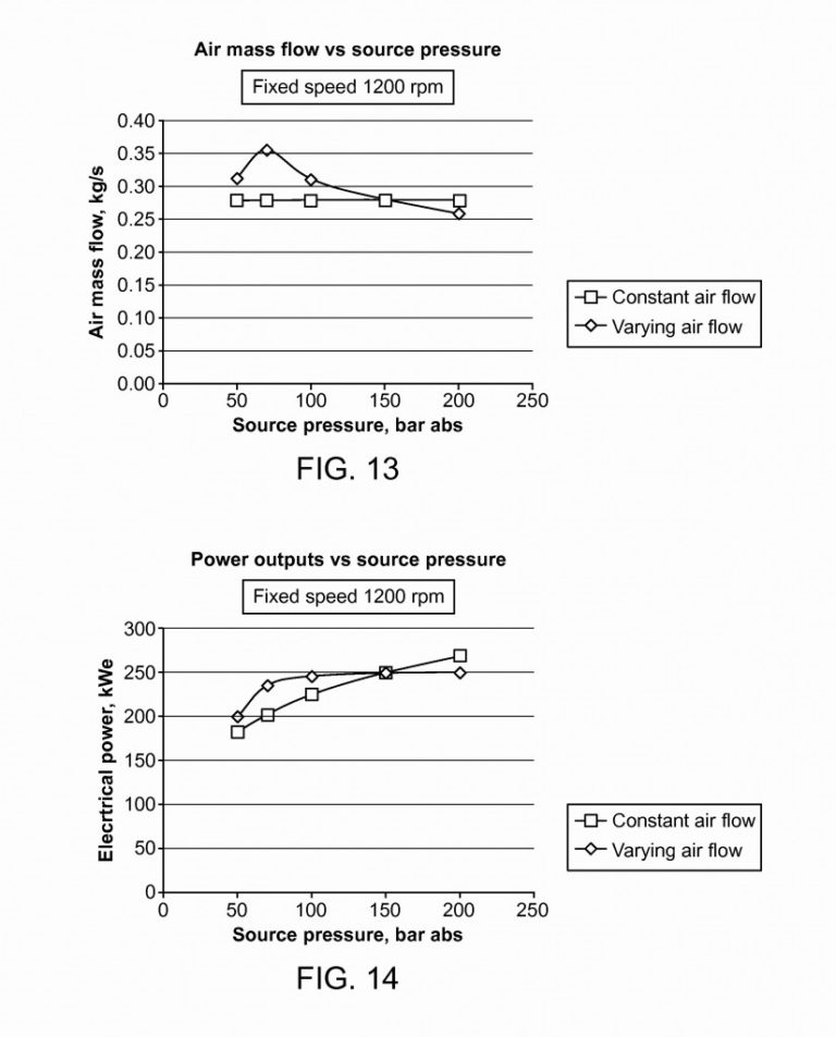 Compressor Power Calculation Spreadsheet —