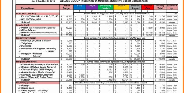 Computer Inventory List Excel Spreadsheet throughout Example Of Inventory List Spreadsheet Worksheet Worksheets And