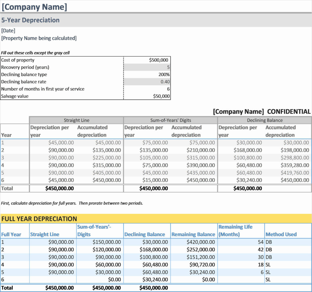 Computer Spreadsheet Pertaining To Computer Inventory Database Template Excel With Ms Plus Chemical