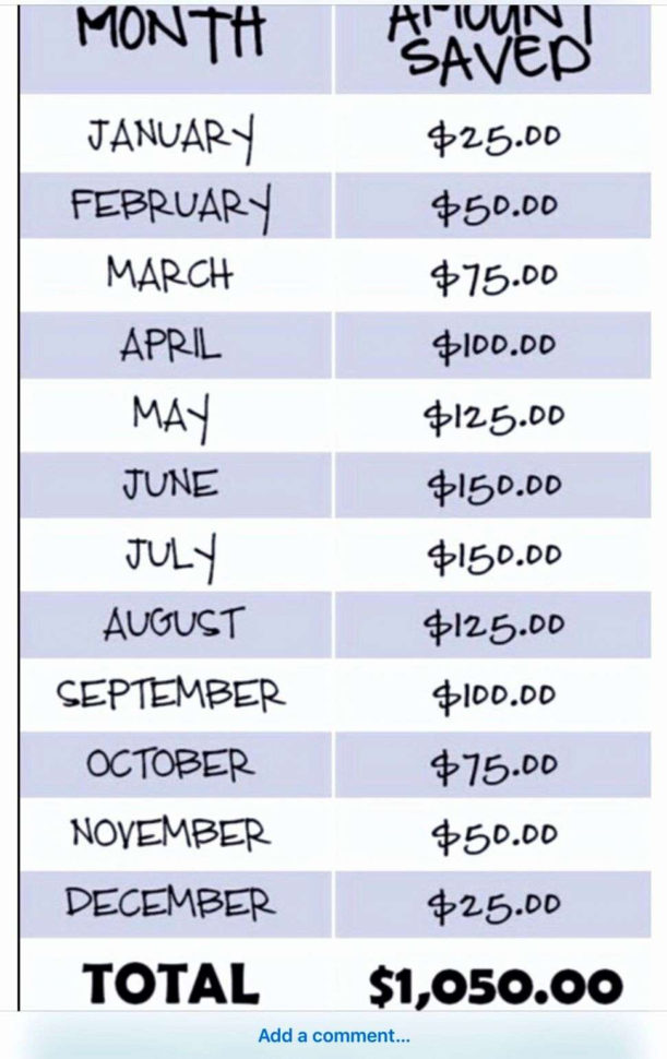 Computer Spreadsheet Program With Computer Spreadsheet Program Or Very Who Am I Worksheet Pc67