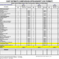 Concrete Estimating Excel Spreadsheet Within Csserwis  Page 4 Of 111  Ideas Of Spreadsheet