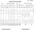 Concrete Mix Design Spreadsheet With Concrete Mix Design  Trial Batch Calculator As Per Is 10262  Civil