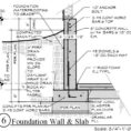 Concrete Slab On Grade Design Spreadsheet Within Retaining Wall Calculation Spreadsheet Concrete Design Xls Example