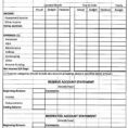 Condo Expenses Spreadsheet Throughout Condo Expenses Spreadsheet Unique Editable Blank Invoice Template Of