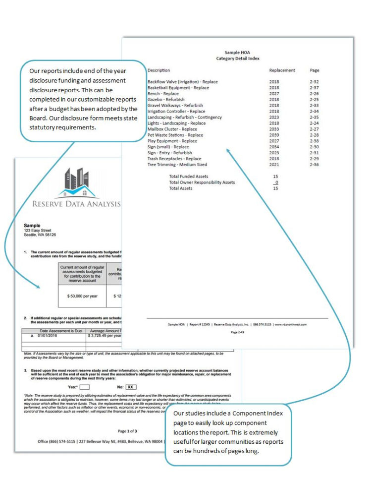 Condo Reserve Study Spreadsheet In Free Reserve Study Spreadsheet Of  Emergentreport