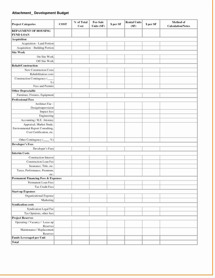 Condo Reserve Study Spreadsheet Regarding Free Reserve Study Spreadsheet Of  Emergentreport