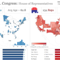 Congressional Districts By Zip Code Spreadsheet Inside How To Map Us Congressional Districts Using Tableau  Tableau Public