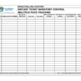 Consignment Spreadsheet Template Intended For Inventory Tracking Spreadsheet Free Consignment Management Food