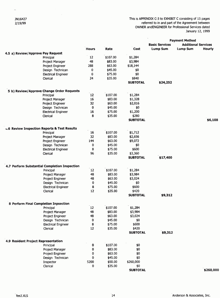 Construction Allowance Spreadsheet —