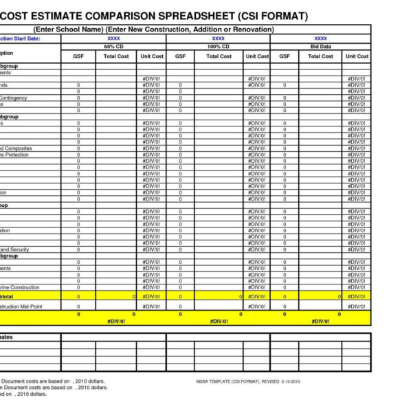 Construction Bid Comparison Spreadsheet for Cost Estimate Comparison ...