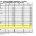 Construction Bid Comparison Spreadsheet In Electrical Estimating Spreadsheet Template Construction Cost  Pywrapper