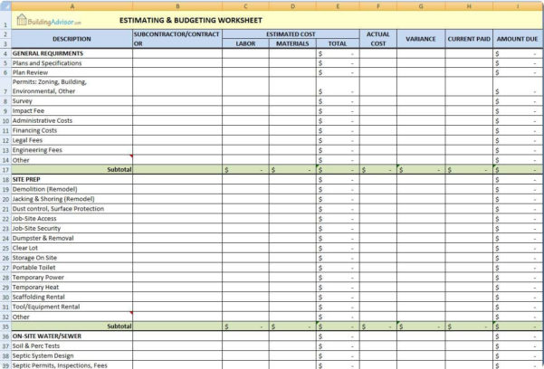 Construction Cost Estimate Vs Actual Spreadsheet within Building Cost ...