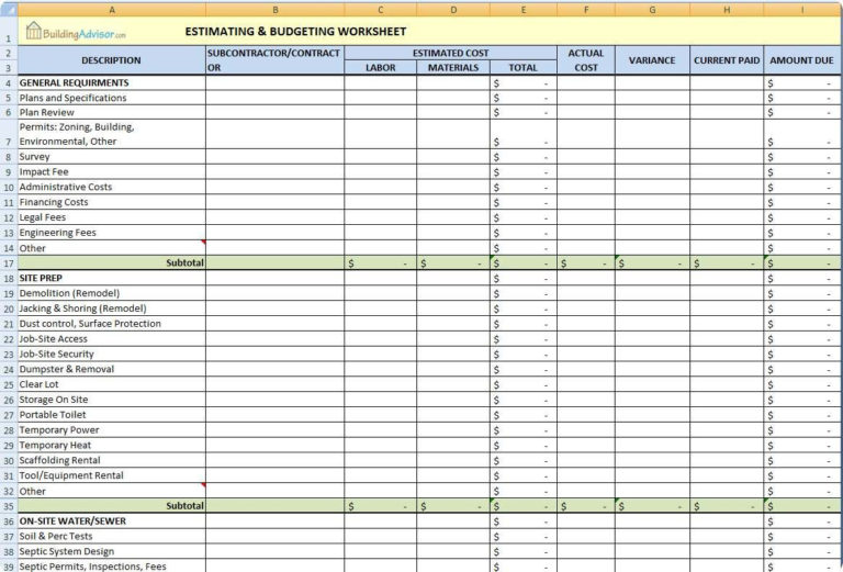 Construction Cost Estimate Vs Actual Spreadsheet within Building Cost ...