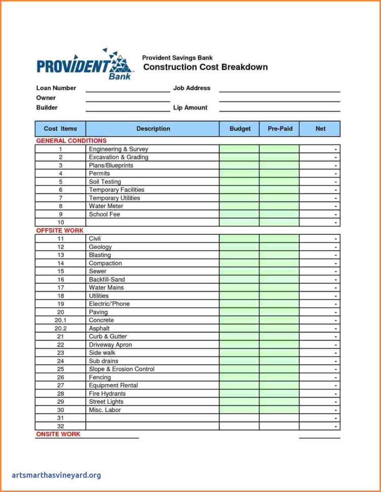 Construction Cost Spreadsheet Template Inside Construction Cost Spreadsheet Template Then Construction Job Costing