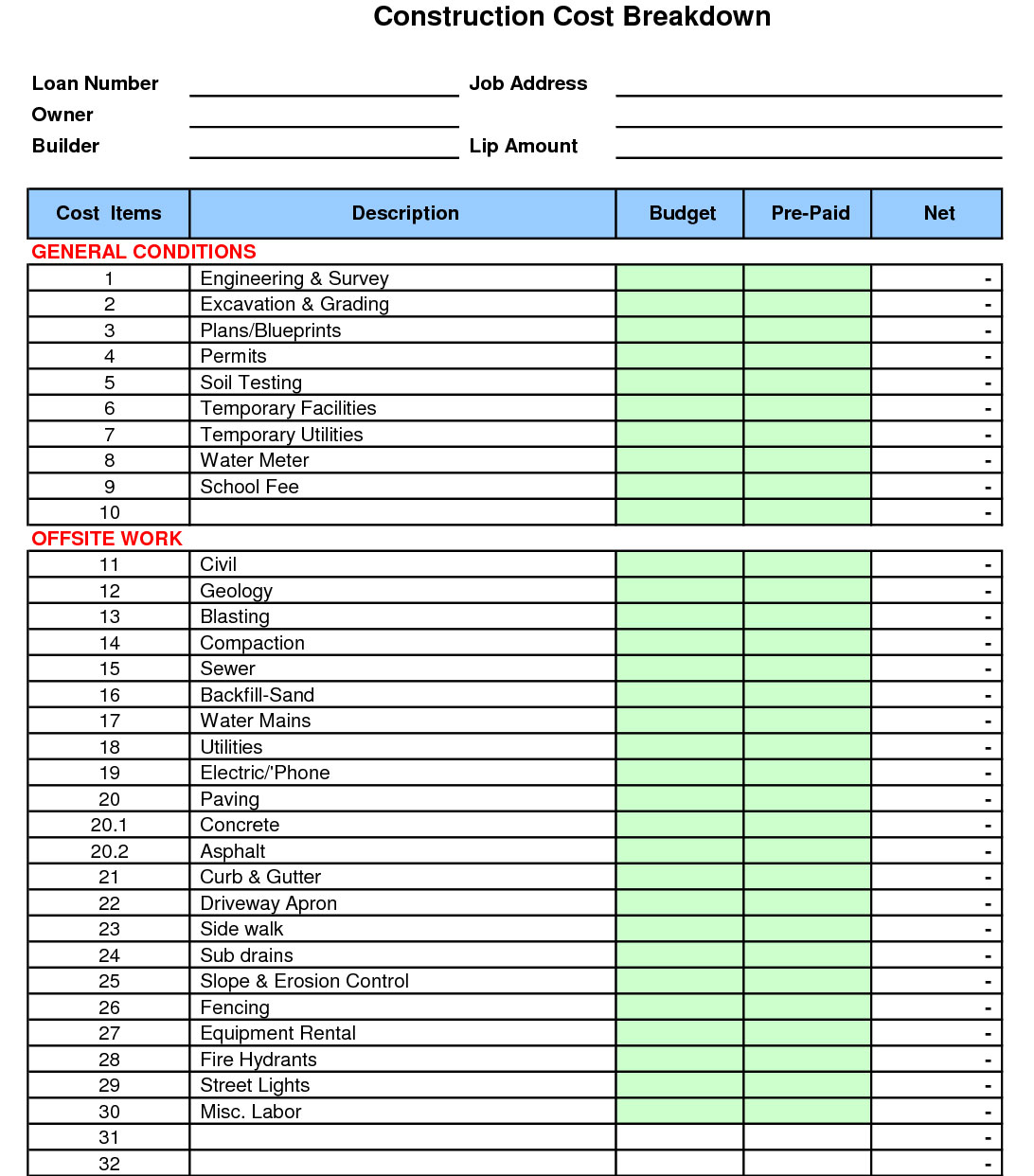 Construction Cost Spreadsheet Template Within Construction Estimate Spreadsheet Cost Breakdown Sheet Sample