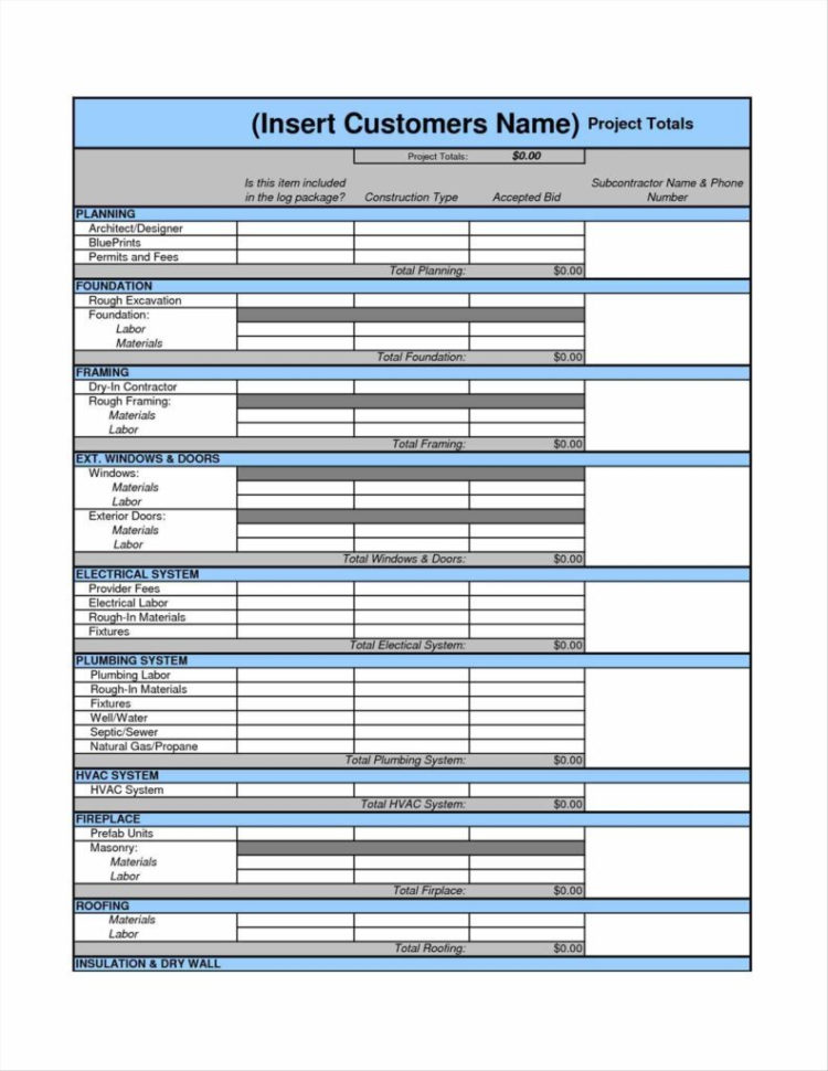 Construction Cost Spreadsheet With Regard To Construction Job Costing Spreadsheet Cost Estimate Template Excel Construction Cost Spreadsheet With Regard To Construction Job Costing Spreadsheet Cost Estimate Template Excel
