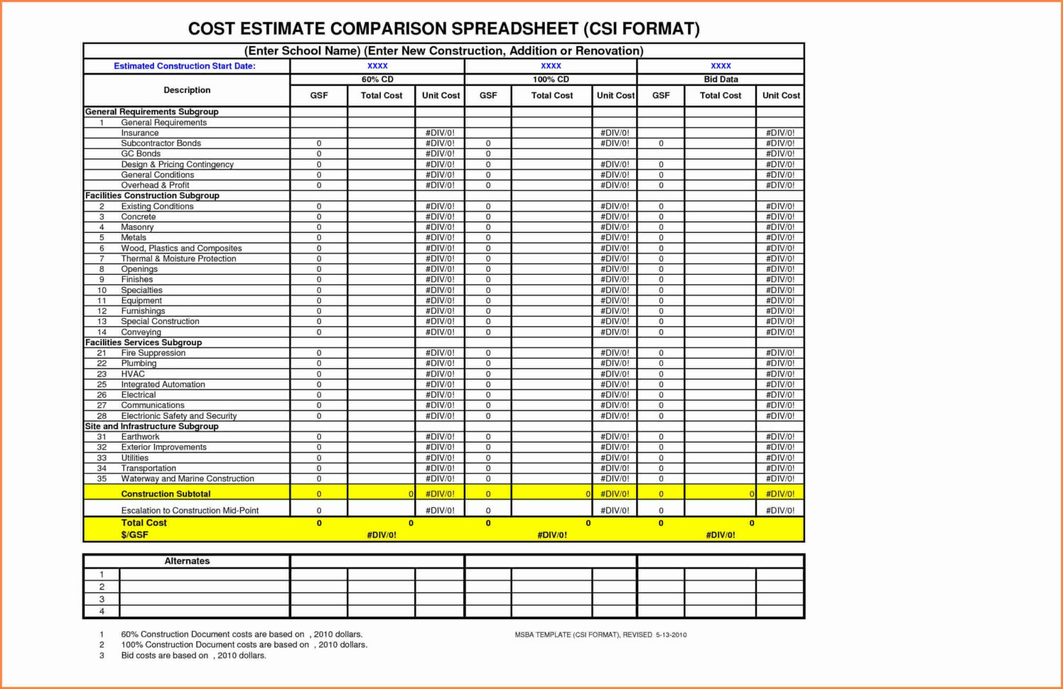 Construction Cost Tracking Spreadsheet Throughout Spreadsheet Examples Cost Tracking Construction Awesome Expenses New
