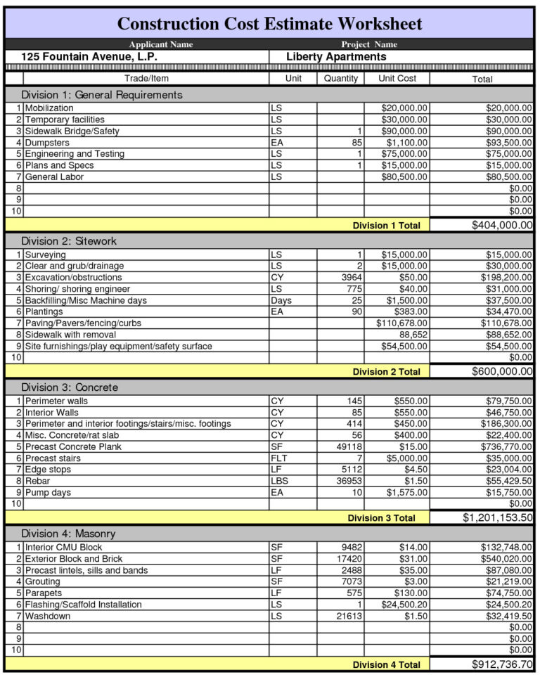 Construction Divisions Spreadsheet intended for Residential ...